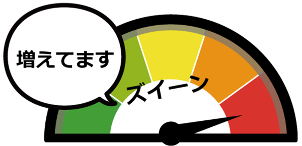 エアコン工事依頼件数増えてます